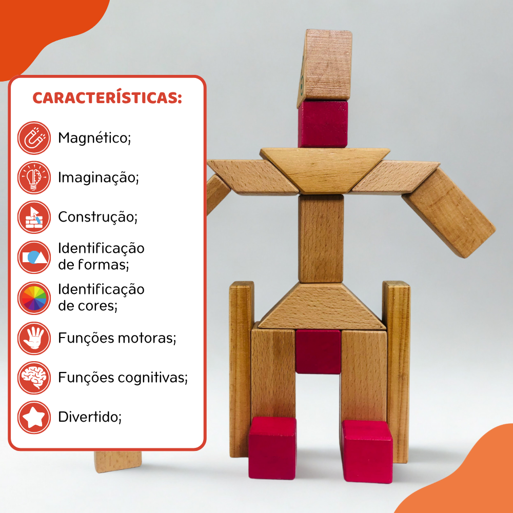 Detalhes
